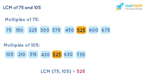 lcm for 9 and 24|lcm of 105 and 242.